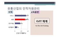 유통업계의 인적자원관리-7