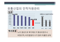 유통업계의 인적자원관리-8