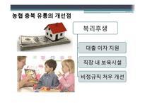 유통업계의 인적자원관리-20