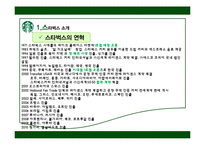 스타벅스 해외진출 전략-6
