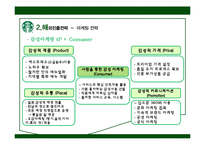 스타벅스 해외진출 전략-13