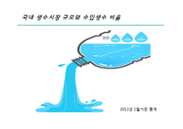 국내 생수시장 분석-4
