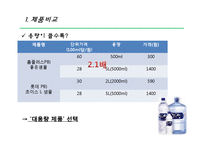 국내 생수시장 분석-16