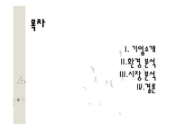 한국야쿠르트 러시아 진출전략-2