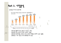 한국야쿠르트 러시아 진출전략-11