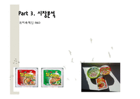 한국야쿠르트 러시아 진출전략-12
