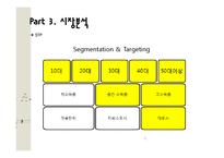 한국야쿠르트 러시아 진출전략-16