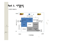 한국야쿠르트 러시아 진출전략-18