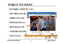 싸이월드의 해외진출 실패사례-4