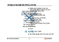 싸이월드의 해외진출 실패사례-17