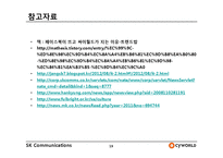 싸이월드의 해외진출 실패사례-19