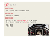 빅토리아 시크릿 마케팅 전략-8