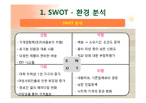 반찬가게의 E-business 도입-10