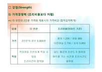 반찬가게의 E-business 도입-11