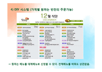 반찬가게의 E-business 도입-14