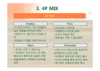 반찬가게의 E-business 도입-16