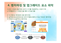 반찬가게의 E-business 도입-18