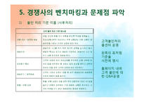 반찬가게의 E-business 도입-20