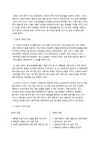 피죤 광고분석 레포트-4