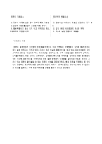 피죤 광고분석 레포트-5