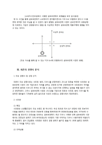 피죤 광고분석 레포트-10