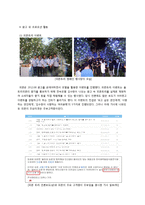 피죤 광고분석 레포트-18