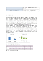 가정폭력과 가족복지-3