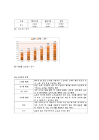 가정폭력과 가족복지-6
