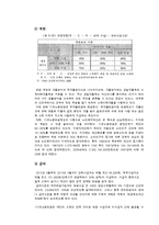 기초노령연금 정책 분석-7