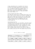 기초노령연금 정책 분석-9