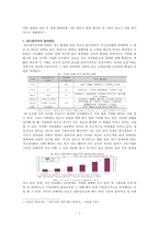 탄소발자국 제도 현황과 문제점 및 개선방안-4