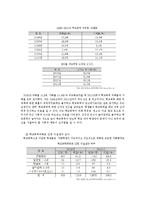 학교폭력 문제와 해결 방안-9