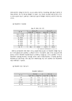 학교폭력 문제와 해결 방안-10