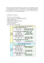 학교폭력 문제와 해결 방안-15