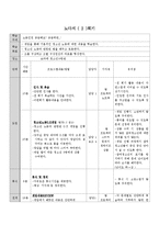 청소년 노동인권 교육 프로그램 개발-8
