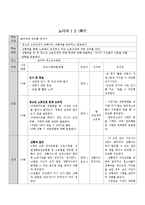 청소년 노동인권 교육 프로그램 개발-13