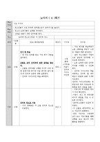 청소년 노동인권 교육 프로그램 개발-15