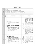 청소년 노동인권 교육 프로그램 개발-17