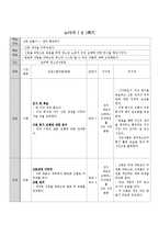 청소년 노동인권 교육 프로그램 개발-19