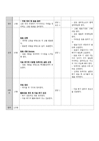 청소년 노동인권 교육 프로그램 개발-20