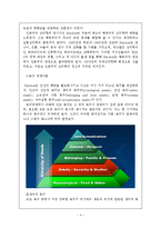 Maslow 이론 연구-6