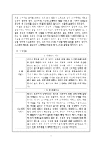 Maslow 이론 연구-13