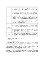 Maslow 이론 연구-14