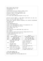 평생교육 조직론 과 의사소통-5