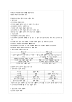 평생교육 조직론 과 의사소통-6