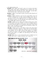 우리나라 삼권분립체제 분석-9