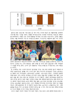 10대부부 증가 현상 분석-8