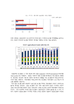 GMO식품 관련 정책 분석-16