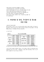 푸드뱅크 기관 분석-20