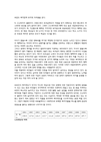 프랑스의 복지정책 분석-10